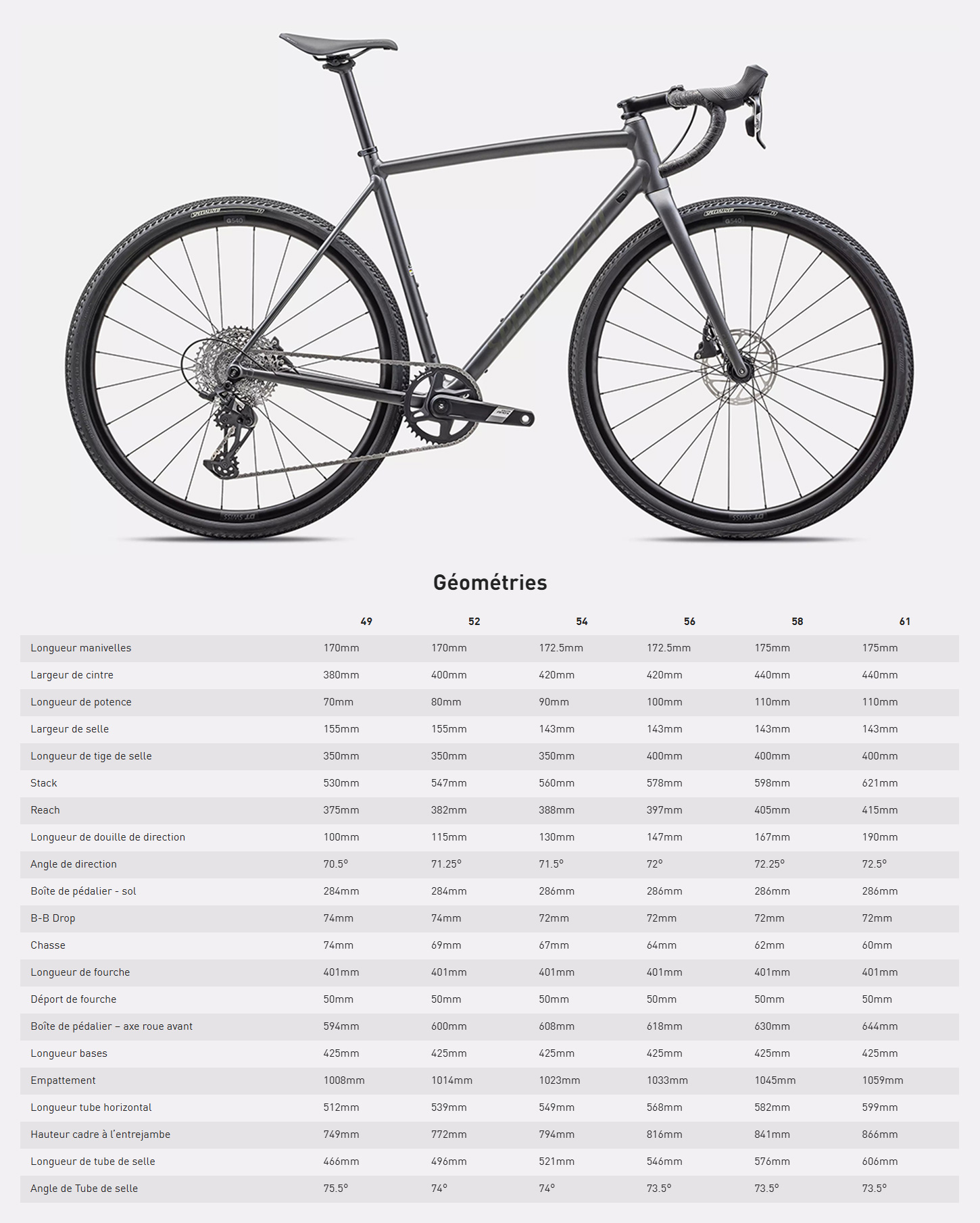 Guide des tailles du vélo CruX DSW Comp année 2025